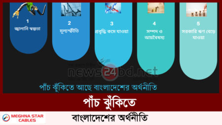 পাঁচ ঝুঁকিতে বাংলাদেশের অর্থনীতি
