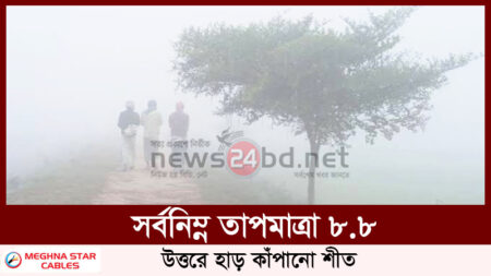 সর্বনিম্ন তাপমাত্রা ৮.৮, উত্তরে হাড় কাঁপানো শীত