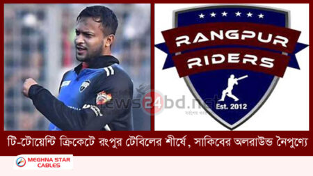 টি-টোয়েন্টি ক্রিকেটে রংপুর টেবিলের শীর্ষে, সাকিবের অলরাউন্ড নৈপুণ্যে