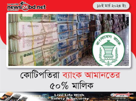 কোটিপতিরা ব্যাংক আমানতের ৫০% মালিক