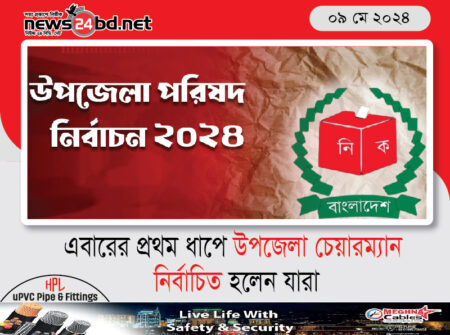 এবারের প্রথম ধাপে উপজেলা চেয়ারম্যান নির্বাচিত হলেন যারা
