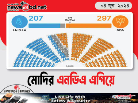 মোদির এনডিএ এগিয়ে