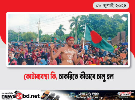 কোটাব্যবস্থা কি, চাকরিতে কীভাবে চালু হল
