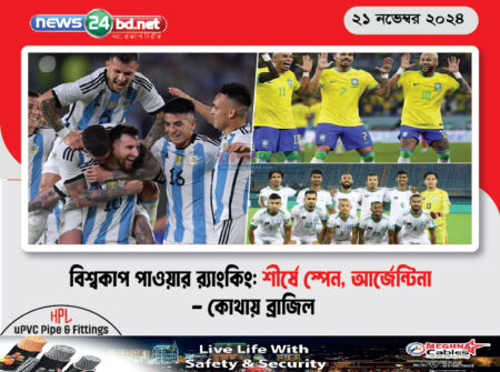 বিশ্বকাপ পাওয়ার র্যাঙ্কিং: শীর্ষে স্পেন, আর্জেন্টিনা – কোথায় ব্রাজিল