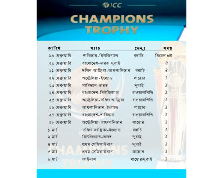 চ্যাম্পিয়ন্স ট্রফির সূচি চূড়ান্ত