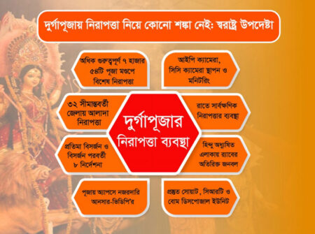 দুর্গাপূজায় তিন স্তরের নিরাপত্তা, পুলিশকে ৩৫ নির্দেশনা