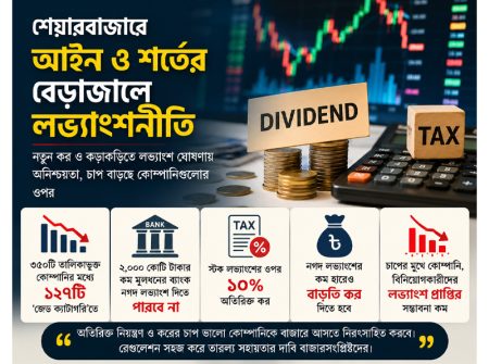 আইন-কড়াকড়িতে লভ্যাংশ সংকটে শেয়ারবাজার